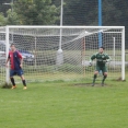 FK Loket - FKNR 0 : 2