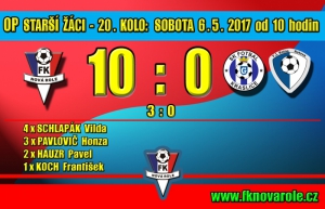 Žáci si hravě poradili se spojeným týmem Kraslic a Rotavy: FK žáci  -  Kraslice, Rotava  10 : 0
