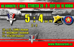 Dorostenci odčinili debakl z Chyše, když zaskočili favorita: FKNR dorost  -  TJ Lomnice/ Dynamo Krajková  5 - 4 po PK