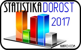 STATISTIKA DOROSTU - PODZIM 2017
