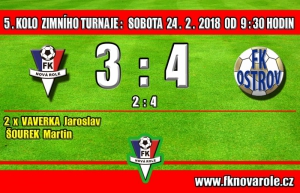 Na závěr základní skupiny přišla porážka od rezervy FK Ostrov 3 - 4 