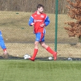 FKNR - FK Ostrov B  3 - 0