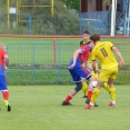 FKNR - SK Toužim 0 - 2