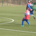 FKNR - 1.FC K. Vary U19 1:0