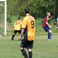 FK Ostrov B - FKNR 6 - 3