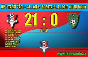 Žáci zvítězili rekordně: FKNR - BANÍK SVATAVA  21 : 0