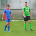 BU Nové Sedlo - žáci FK  0 - 2