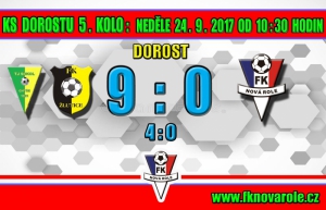 Dorost dostal tvrdý direkt: Sokol Chyše/FK Žlutice  -  FKNR Dorost  9 - 0