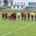 FKNR - FK Loket  3 - 0
