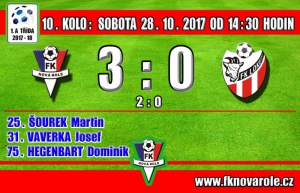 V posledním domácím utkání  podzimu jsme zvítězili: FKNR  -  FK LOKET  3 - 0