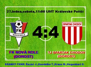 Dorostenci remizovali v prvním utkání zimní přípravy se Spartakem Chodov 4 - 4