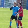FKNR dorost - FC Cheb 6 - 1