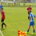 FKNR dorost - Sokol Chyše, Žlutice 5 - 0