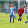 FKNR dorost - Sokol Chyše, Žlutice 5 - 0