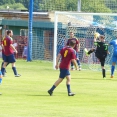 FKNR A - FK Ostrov B 3 - 0