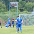 FKNR A - FK Ostrov B 3 - 0