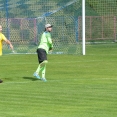 FKNR B - Ajax Kolová B 6 - 0