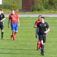 Sokol Žlutice - FKNR 2 - 3