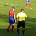 FK Ostrov - FKNR 8 - 0