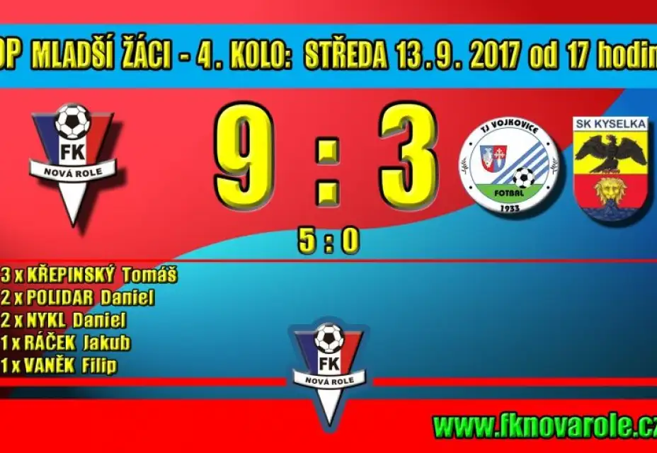 Mladší žáci doma si doma zastříleli: FKNR ml. žáci  -  TJ Vojkovice/SK Kyselka  9 : 3