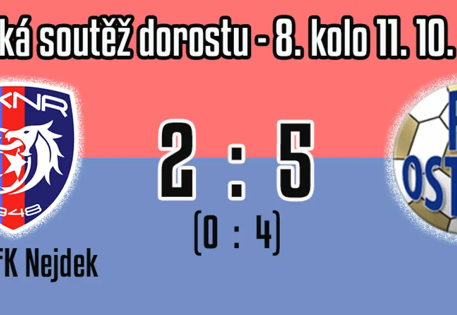 Dorost prohrál i druhý domácí zápas po sobě