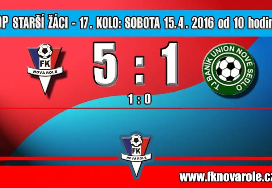 Žáci doma vysoko zvítězili: FKNR - BU N. Sedlo/TJ Loket  5 : 1