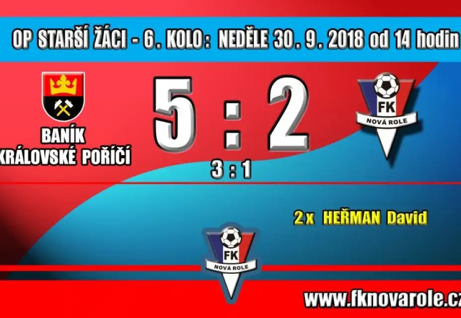 Žáci podlehli v Královském Poříčí 5 - 2