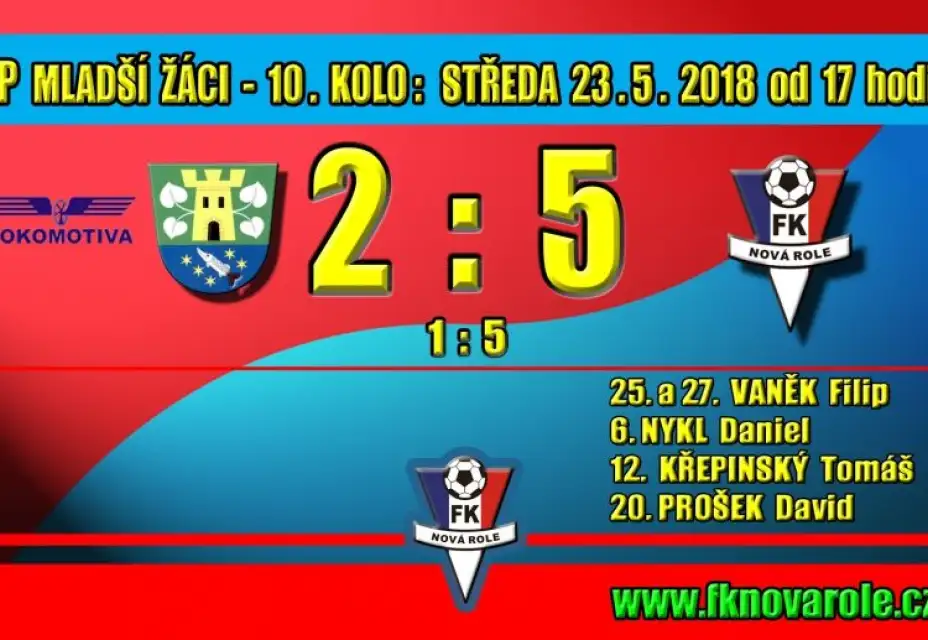 Žáci vezou vítězství z Lokomotivy K. Vary!