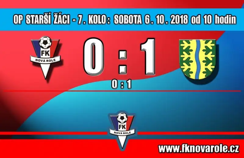 Žáci doma podlehli nejtěsnějším rozdílem Staré Vodě