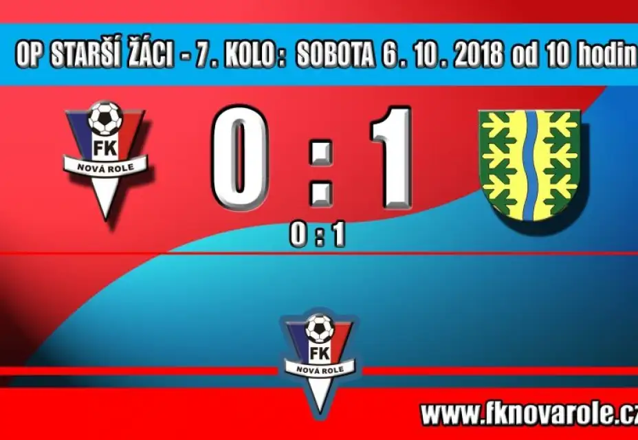 Žáci doma podlehli nejtěsnějším rozdílem Staré Vodě
