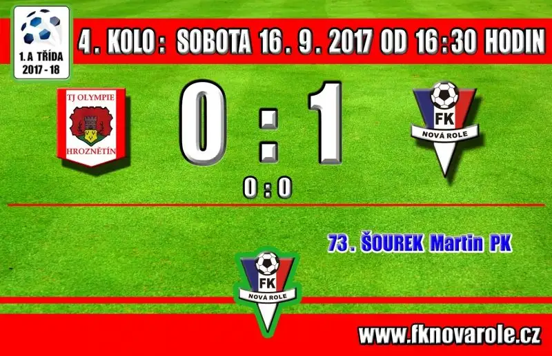 A TÝM VÍTĚZÍ NA HORKÉ PŮDĚ V HROZNĚTÍNĚ: OLYMPIE HROZNĚTÍN  -  FKNR  0 - 1 