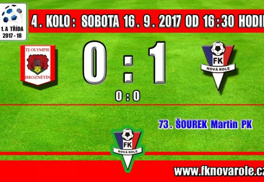 A TÝM VÍTĚZÍ NA HORKÉ PŮDĚ V HROZNĚTÍNĚ: OLYMPIE HROZNĚTÍN  -  FKNR  0 - 1 