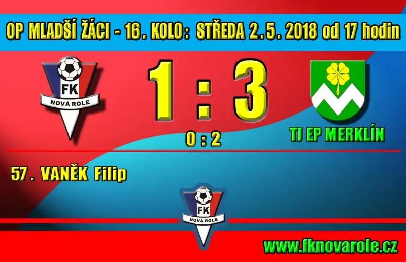 Po hodech přišel půst a domácí porážka!