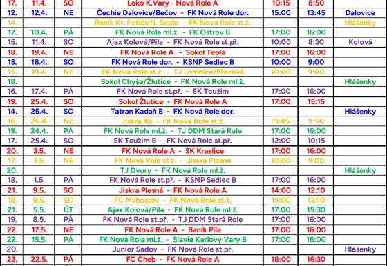 Klubový Rozpis FKNR JARO 2026