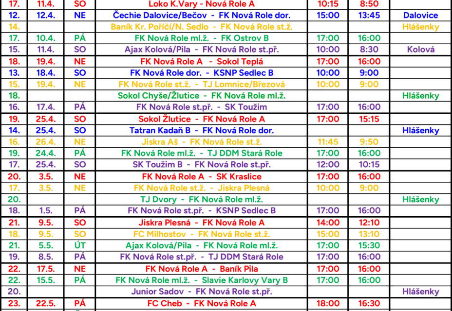 Klubový Rozpis FKNR JARO 2026
