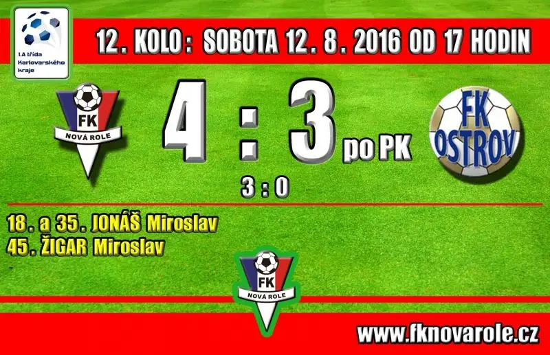 PREMIÉRA SE MOC NEZDAŘILA! PO SKVĚLÉ PRVNÍ PŮLCE BEREME POUZE DVA BODY: FKNR  - FK OSTROV B  4 - 3 PO PK