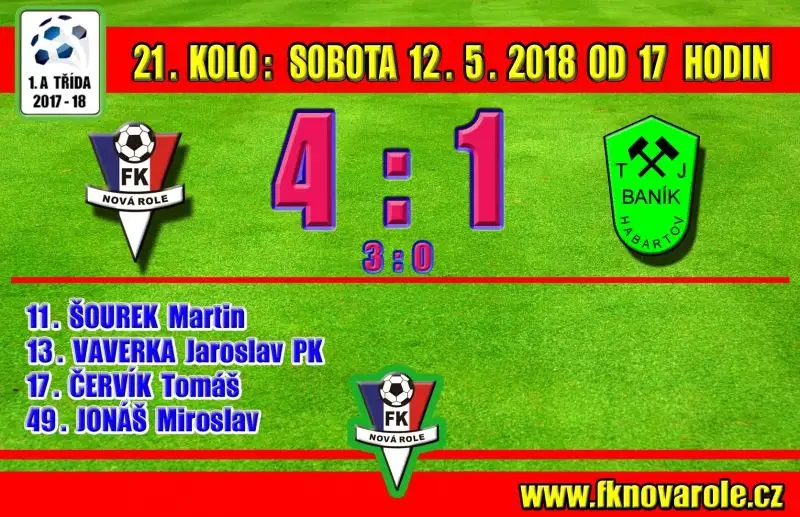 Hladká výhra zhořkla díky zranění našeho hráče!