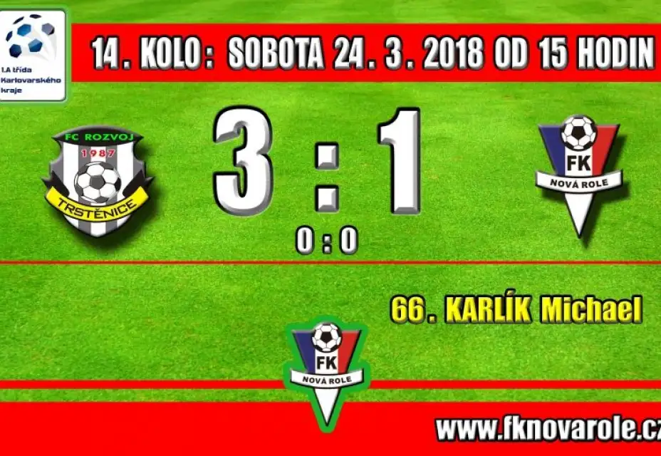 Nepovedený vstup do jarní části soutěže!!