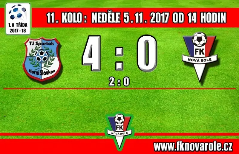 Podzimní derniéra nedopadla vůbec dobře: Spartak H. Slavkov  -  FKNR 4 - 0 