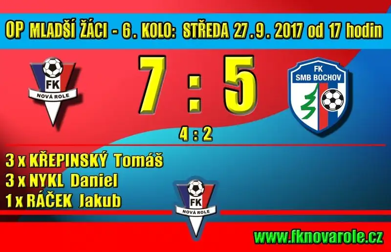 Žáci v přestřelce úspěšnější: FKNR ml. žáci  -  FK SMB Bochov  7 - 5