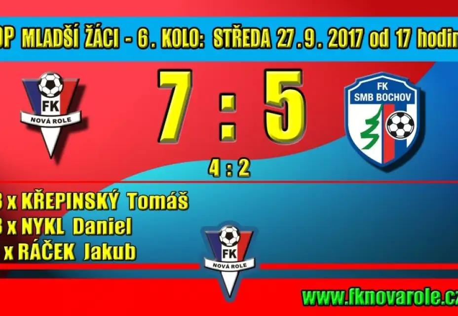 Žáci v přestřelce úspěšnější: FKNR ml. žáci  -  FK SMB Bochov  7 - 5