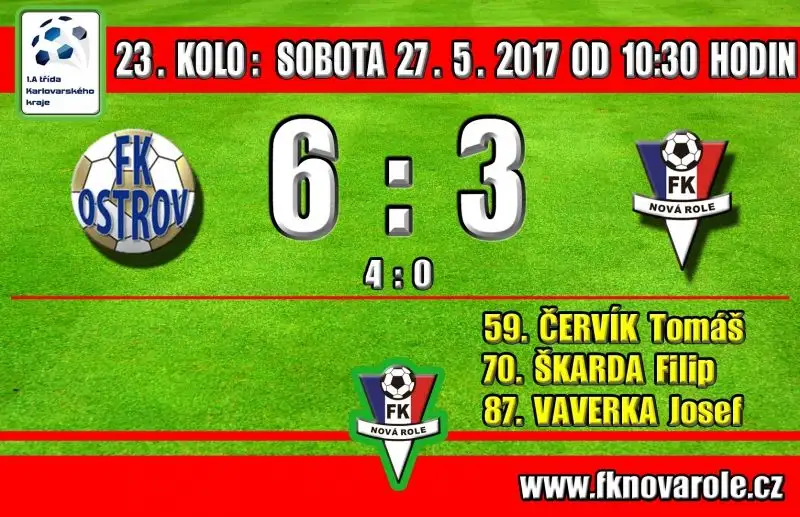 VYSOKÁ PORÁŽKA S REZERVOU FK OSTROV: FK OSTROV B  -  FKNR  6 : 3