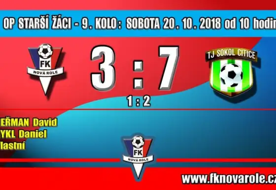Žáci doma opět nebodovali a dostali od Citic sedm branek!