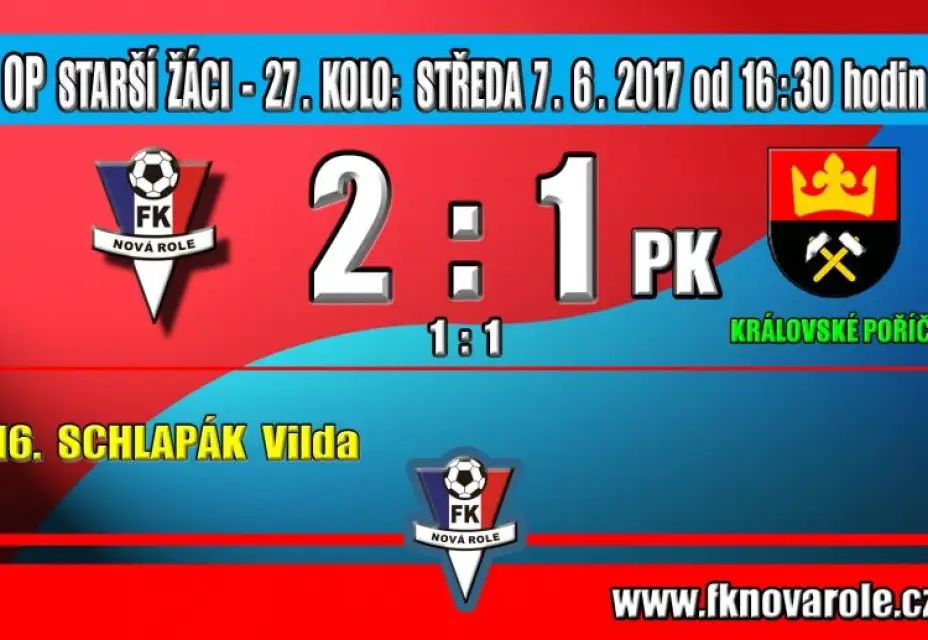 Žáci zdolali souseda v tabulce po pokutových kopech: FKNR  -  Baník Kr. Poříčí  2 - 1 po PK