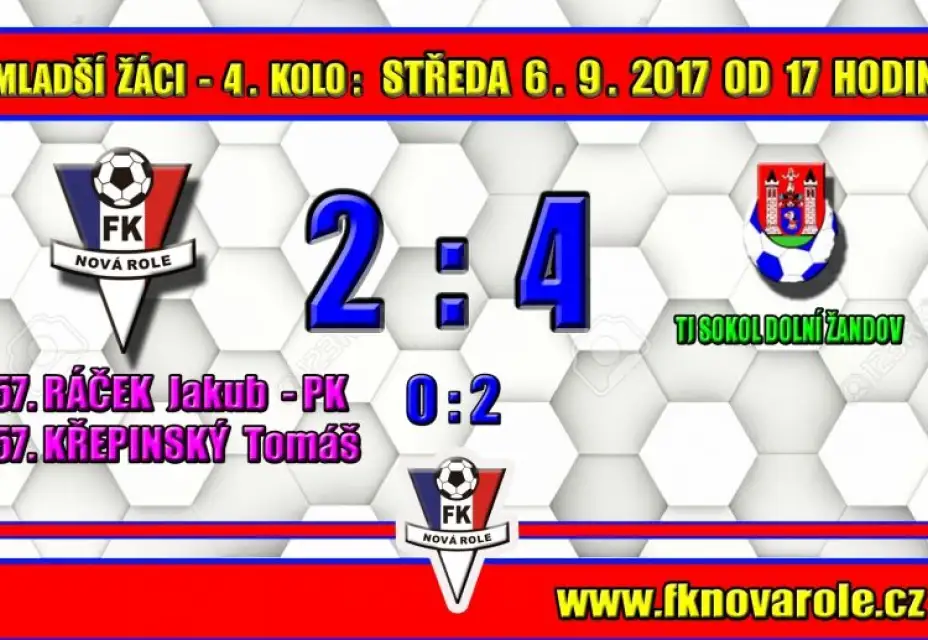 Premiéra mladších žáků skončila porážkou, ale po nadějném výkonu: FKNR ml. žáci  -  Sokol D. Žandov  2 - 4