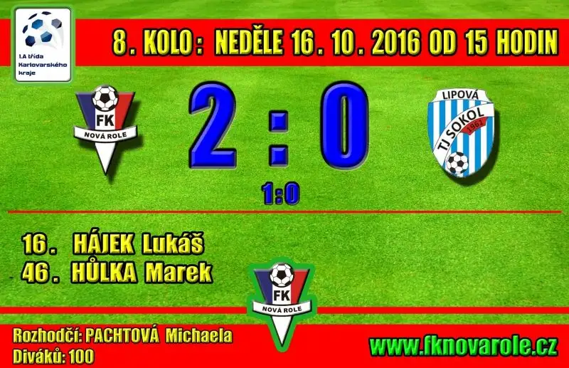 DRUHÉ DOMÁCÍ UTKÁNÍ PO SOBĚ - OPĚT VÍTĚZNĚ: FKNR  -  SOKOL LIPOVÁ  2 : 0