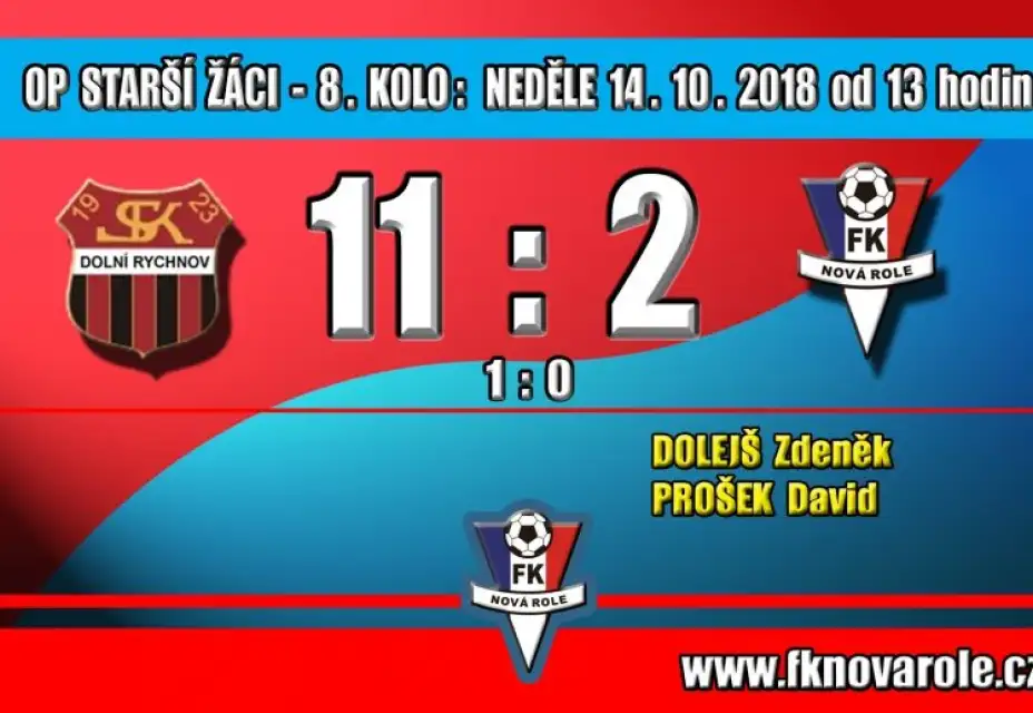 Žáci opět podlehli na soupeřově půdě