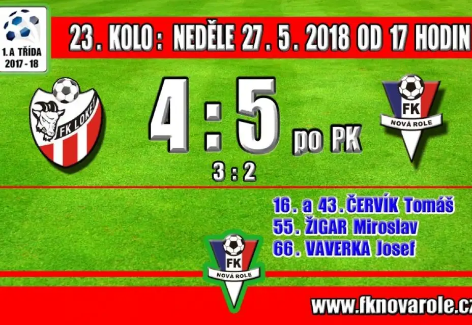 Áčko zvítězilo po penaltách 5 - 4 v Lokti a po 10 letech se může FKNR radovat z postupu do Krajského přeboru!!