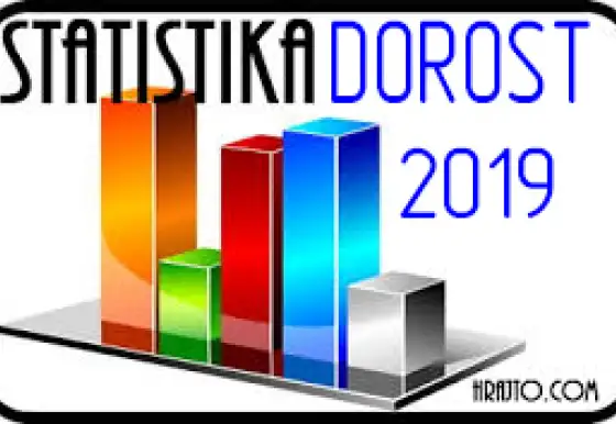 Statistika spojeného dorostu FK Nejdek FK Nová Role - podzim 2019