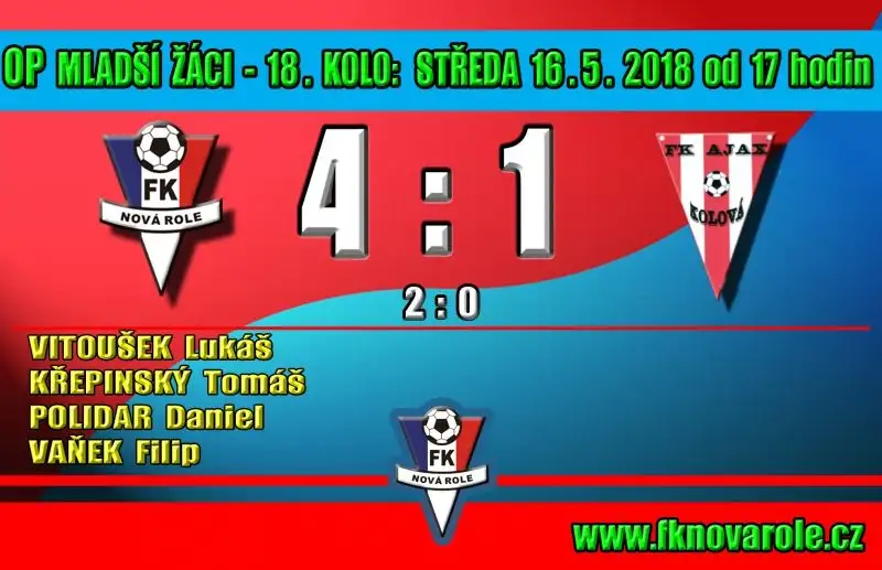 Žáci na domácím pažitu přehráli Ajax!!